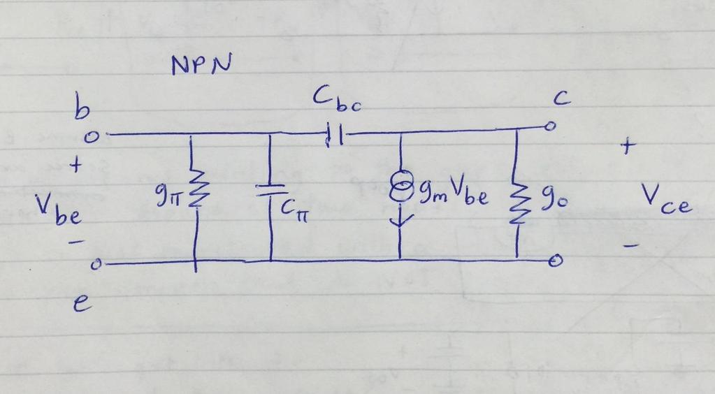 c. Repeat for the NPN (common emitter). This is just the hybrid-pi equivalent again from problem 1.