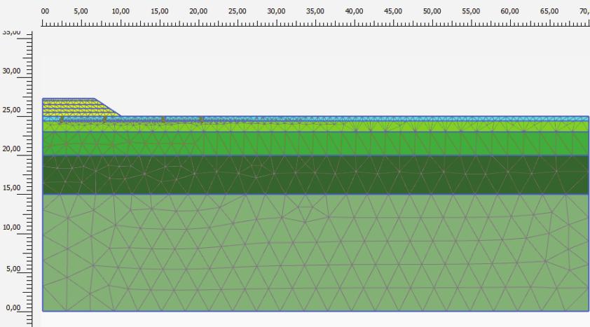 Page: 19 4 Back-Calculation of Onsøy test fill 4.1 Finite Element model The embankment is modelled in plain strain. Due to symmetry, only half of the fill is modelled.