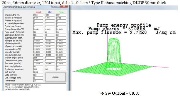 Figure 35. 2 energy output from the 30 mm thick DKDP crystal using SNLO software.