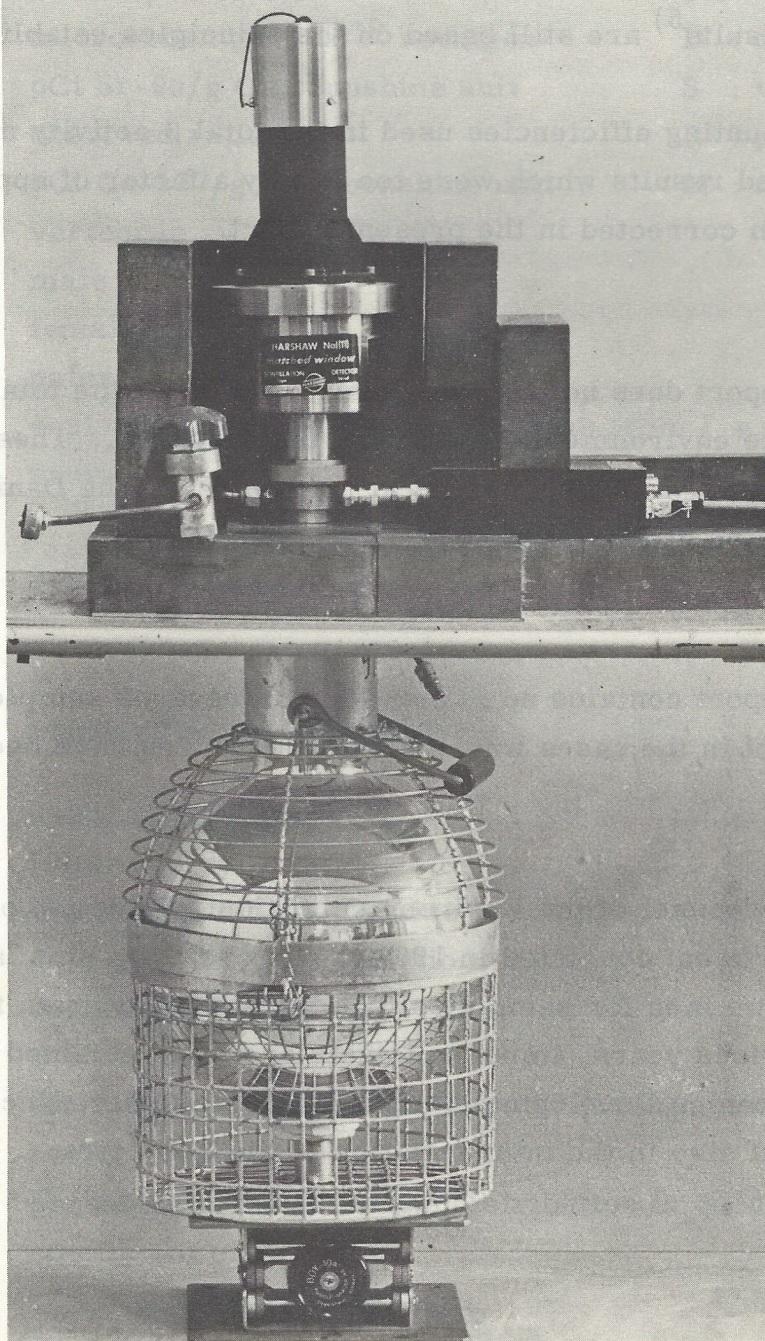 Ge(Li) detector production 1964-75