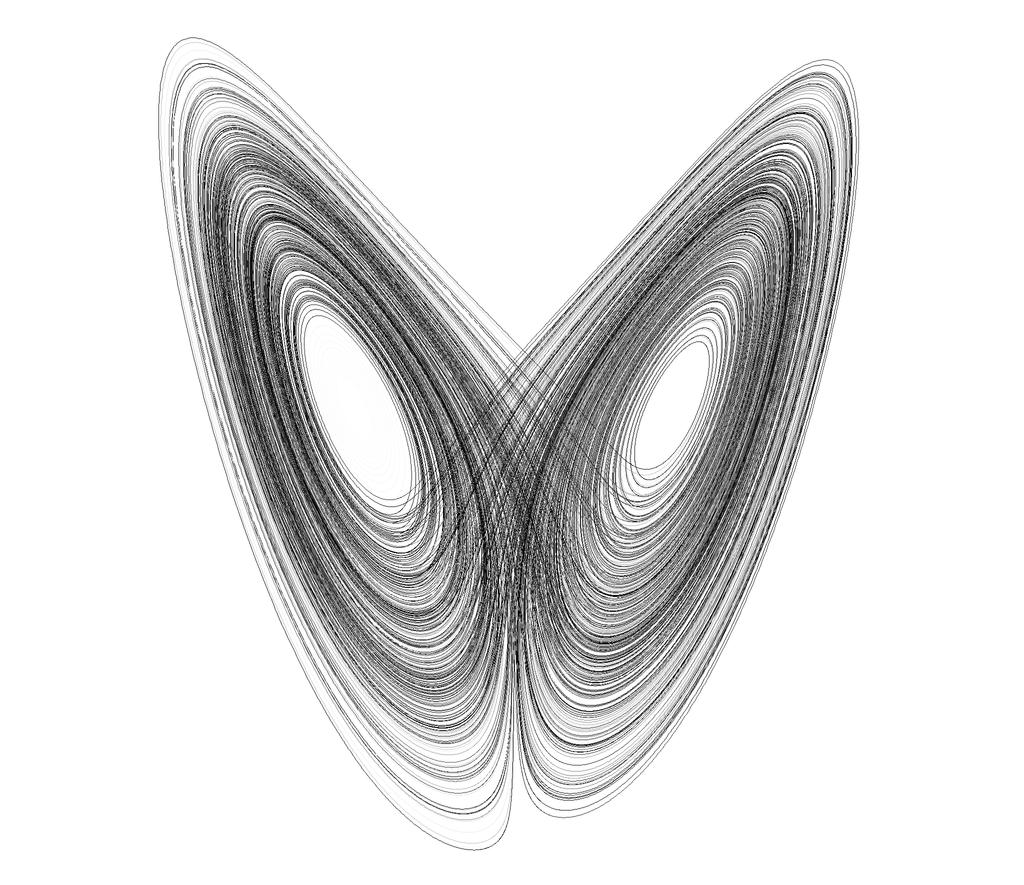 Symmetry important symmetry in the Lorenz equations all solutions are either symmetric