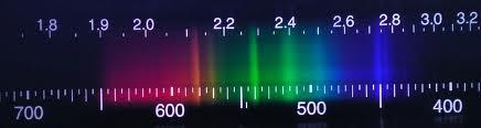 The diffraction grating fitted inside the spectroscope will split light into the constituent colours according to the wavelength. 4.
