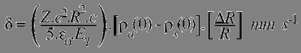 Izomerni pomak Z- redni broj, e- naboj elektrona, R-