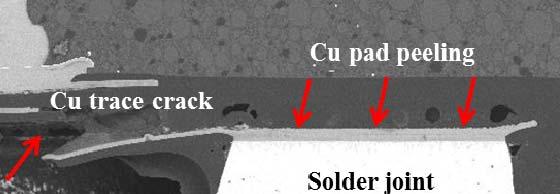Figure 10 shows the cross section SEM picture. It is can be observed that Cu pad was peeled off from the dielectrics layer. Crack was induced to dielectrics layer at the Cu pad edge.