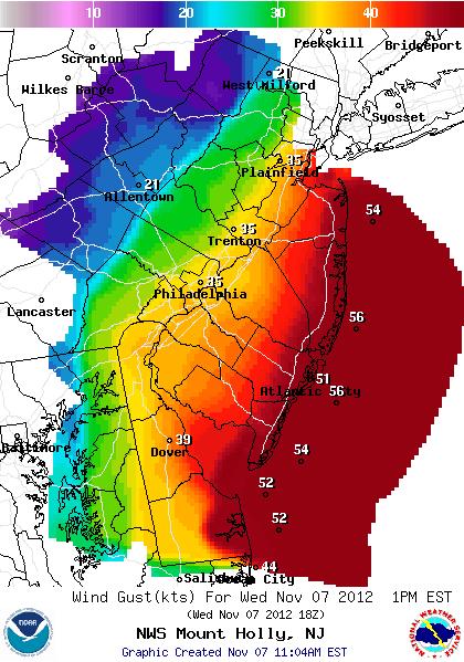 Winds Wind gusts 55 to 65 mph are likely with this storm. Strongest winds closest to the Atlantic Coast.
