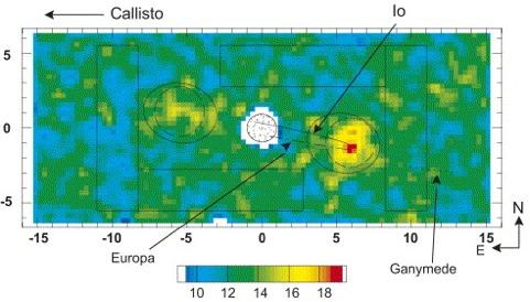 Io s volcanoes Internal oceans in Europa, Ganymede, Callisto Io plasma torus