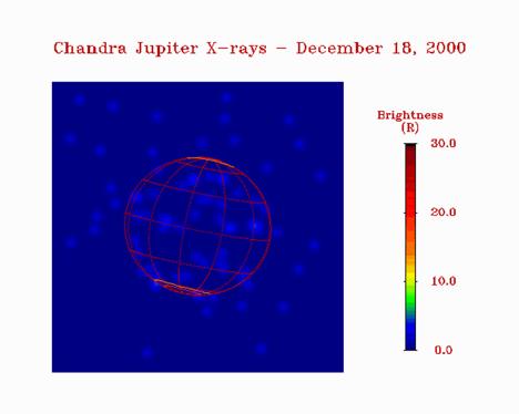 Introduction In the past decade or so X-ray studies of the Jupiter system have greatly advanced thanks to Chandra, XMM, and Suzaku Energetic
