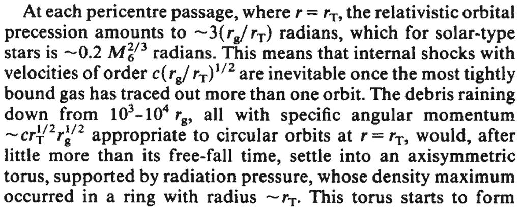 TDE circularization processes Modern developments on TDE circularization physics by: Rees 1988 Pau
