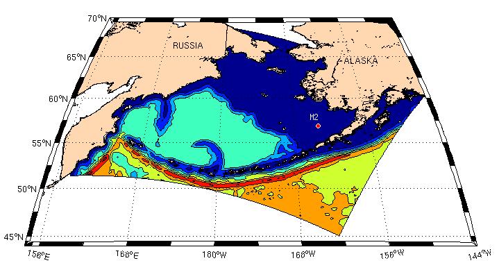 ROMS Physical Oceanography Model Horizontal resolution: ~10km, vertical resolution: 60 layers Computes physical