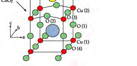 + always ( χ imp ) =(x,y,z) i = atomic sites K ( T ) = K dia i + K orb + K s ( T ) =