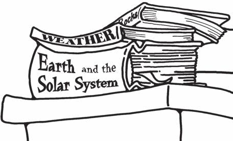 Standards Alignment... 1 Safe Science... 3 Scientific Inquiry... 4 Assembling Rubber Band Books... 8 Science Journal... 9 Astronomy Lining up the Planets... 10 Planets of Our Solar System.