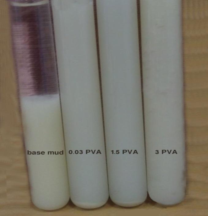 Advanced Materials Research Vol. 829 821 Fig.1 The sample of NaB Sp NanoB, base+0.03%wt PVA, base+1.