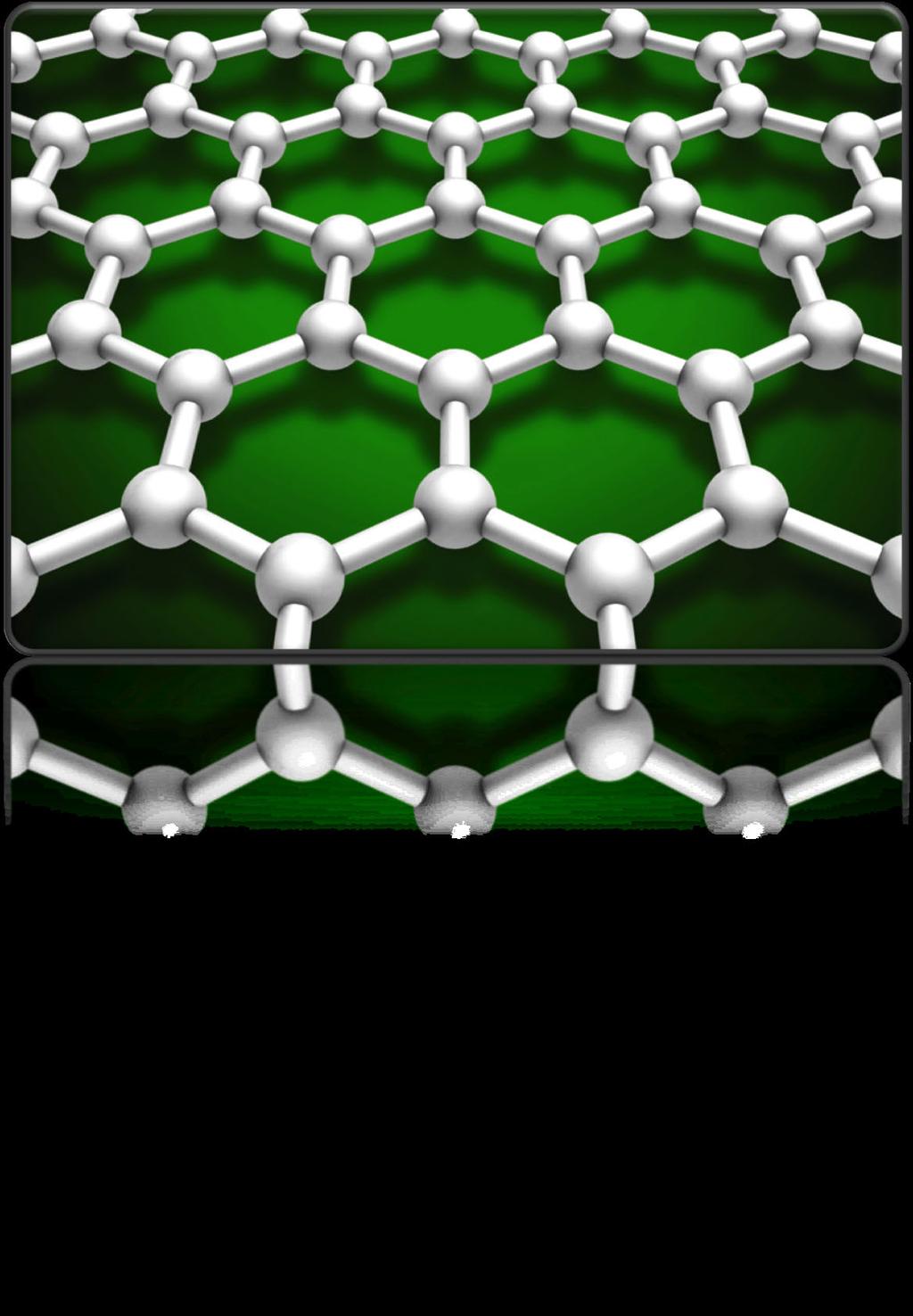 Graphene is the revolutionary miracle material that will forever change the