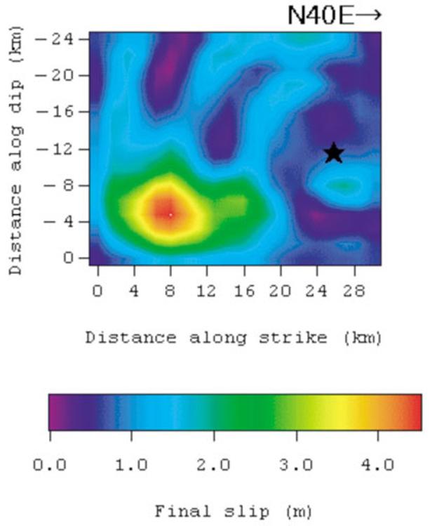A. NOZU: RUPTURE PROCESS OF 2007 CHUETSU-OKI, JAPAN, EARTHQUAKE 1173 Fig. 4. Final slip distribution for the 2007 Cuetsu-oki earthquake obtained as a result of the waveform inversion in CASE 1.