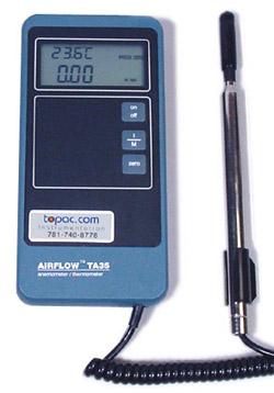 B. LOCAL FLOW : Hot-wire anemometer