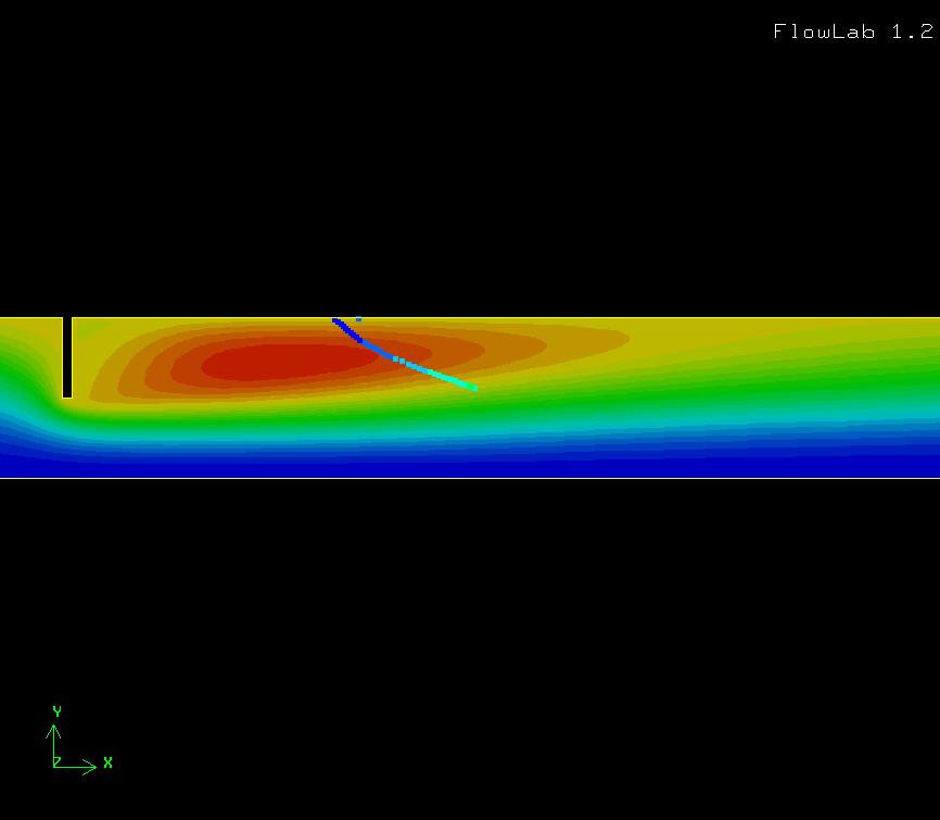 C. GROSS VOLUME FLOW :Differential pressure flowmeter
