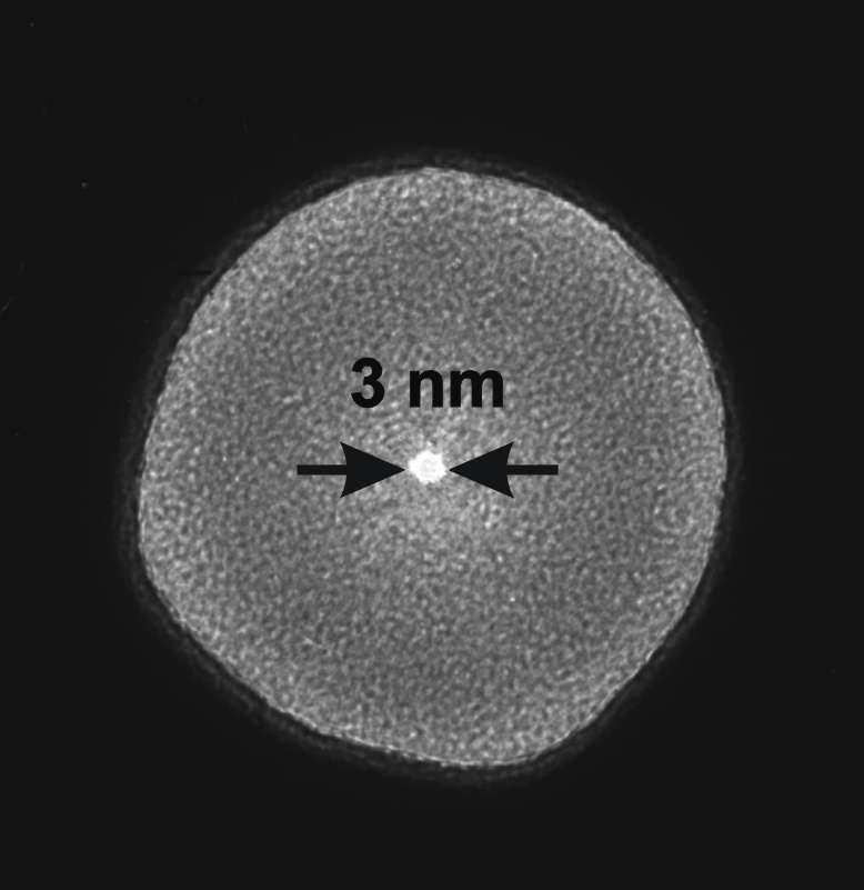 Motivation for nano-biophysics Biomoleculesoperate 2 nm Under water At micro- and nanometre length scales Nanofabricationallows.