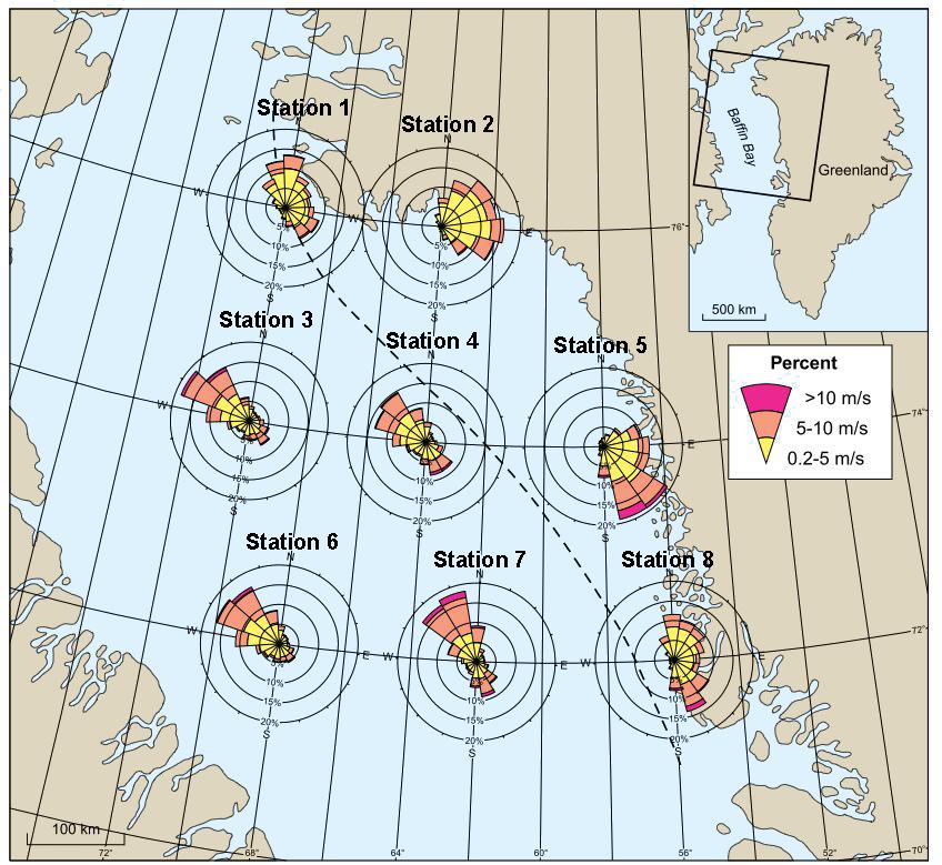 FIGURE 6. Wind roses for 8 stations in Baffin Bay derived from ECMWF data, 1980 1993.