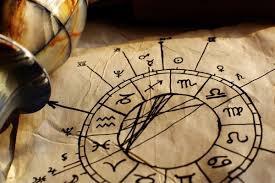 Definitions The birth chart (radix) A chart that can be