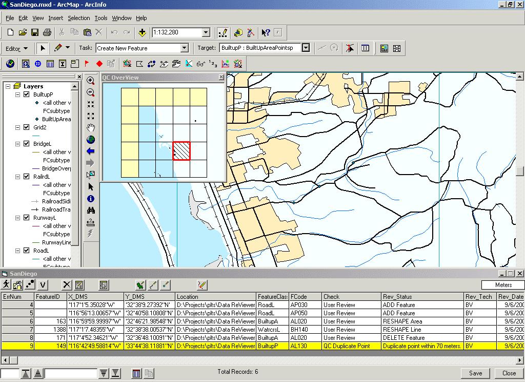 Summary GIS Data ReViewer is an integral part of the quality assurance process, serving as a quality control tool for both automated and visual database validation.