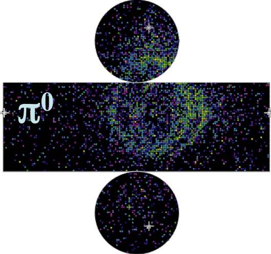 ν e Signal & Background at SK Oscillation Signal: ν μ ν e e - Beam ν e Background: ν e e - p (undetected) Identical for given neutrino energy.
