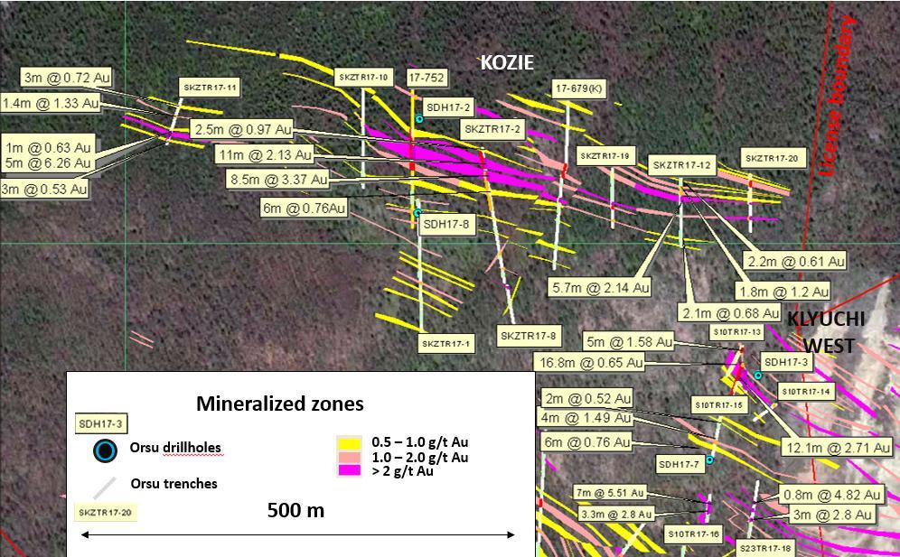 Orsu has been conducting Phase 2 exploration program at the Sergeevskoe Gold Project since June 2017. The Phase 2 works at the Klyuchi West and Kozie Prospects included a 1159.