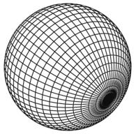 Space quantiation! In a magnetic field B = B 0ˆ, magnetic moment is quantied in (remember Stern-Gerlach experiment). Pictorial drawings for spin 1/2 nuclei (e.g. 1 H, 31 P, 13 C) Picture 1: cones (used by de Graaf) spin up, parallel!