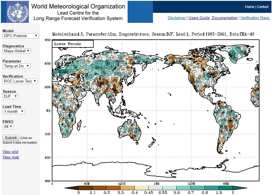 Seasonal Forecasting: SAWS Coupled Model SAWS is recognized for its modelling efforts as a Global Producing Centre (GPC) for Long-Range