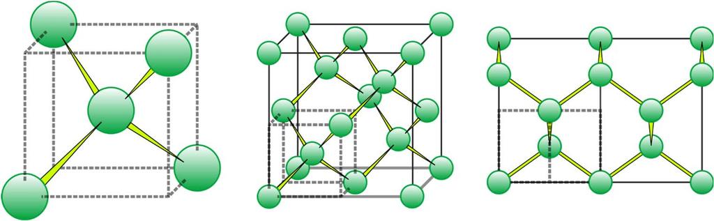Silicon a tetrahedron