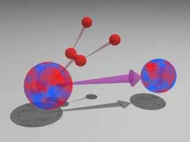 IIa. Motivations The simultaneous emission of two protons was proposed in 60s as a decay mode for even-z nuclei close or beyond the proton drip-line (V. Goldansky, Nucl. Phys.