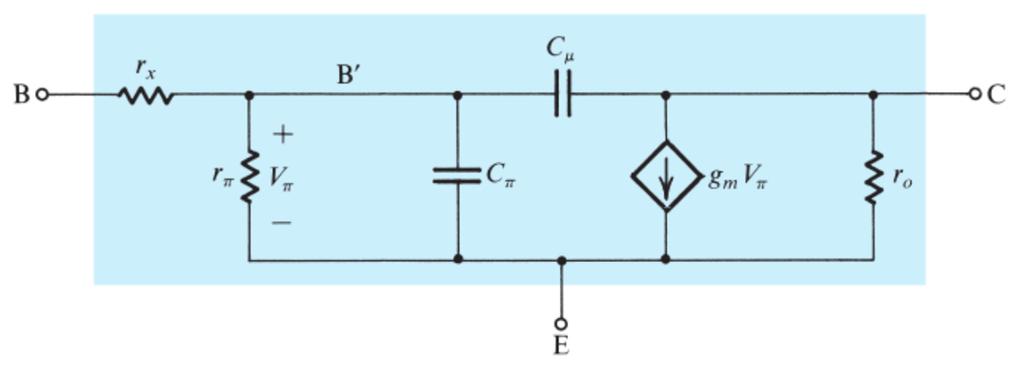 the MOSFET transistor (top) and the BJT