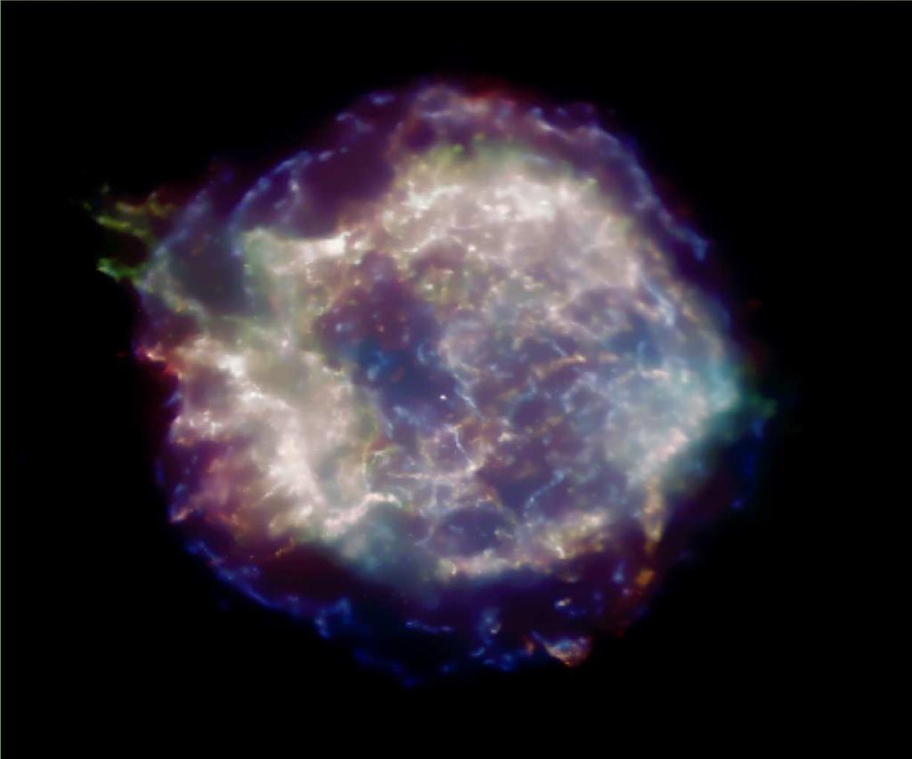 Antimatter from Supernova Remnants Michael