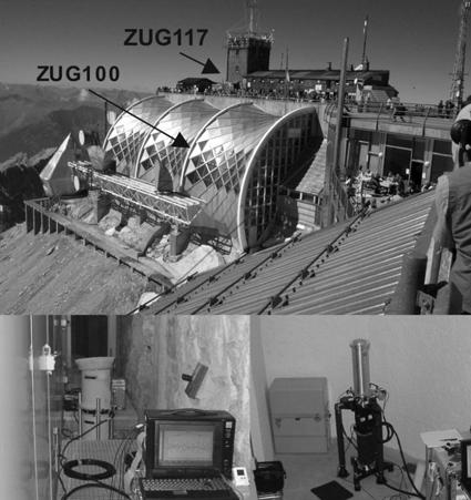 Precision Gravimetry in the New Zugspitze Gravity Meter Calibration System J. Flury, T. Peters, M.
