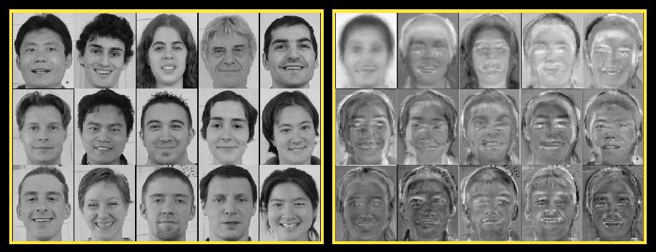 Rice University: Eigenface Group has python face recognition code implementing eigenfaces: http://www.owlnet.rice.