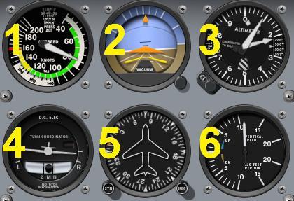 FLIGHT INSTRUMENTS 1. Introduction The flight instruments are the instruments in the cockpit of an aircraft that provide the pilot with flight parameters.