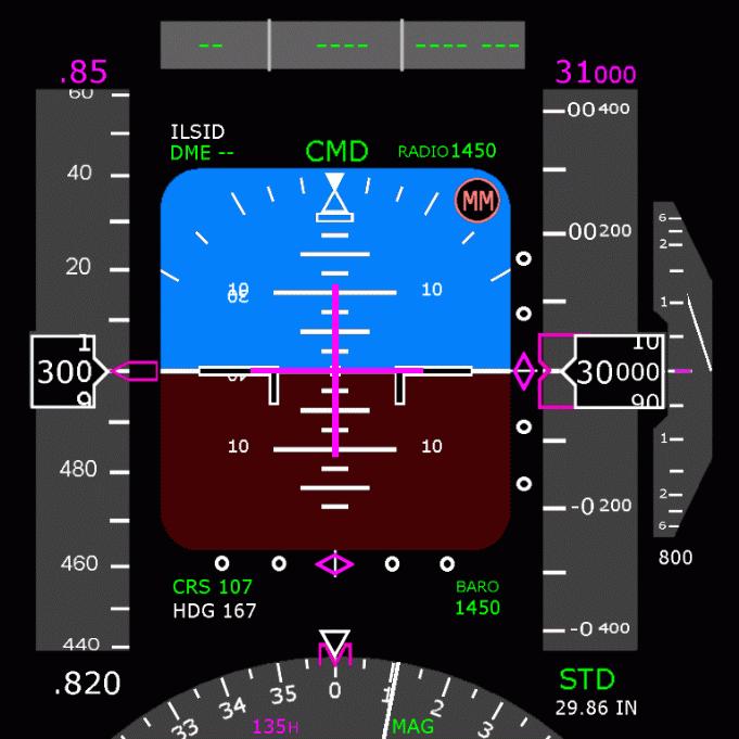 8. Combined instrument IVAO TM Training Department Headquarters In some complex aircrafts, the cockpit has not the six separate instruments but one primary flight instrument named PFD which includes: