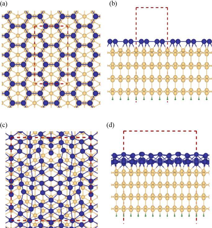 fig. S11. Gallenene on Si. (a) and (b) top and side view of gallenene a100 on 111 surface of Si substrate.