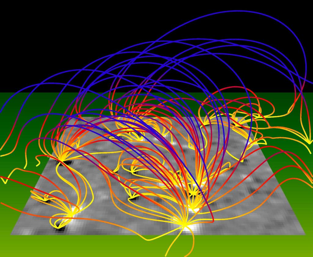 From observed magnetograms construct coronal field lines each source connects to 8 others Time for all