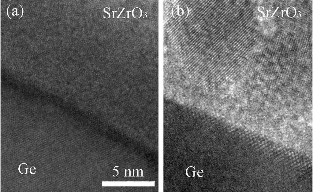 Chapter 6. Interface properties of high-κ dielectric SrZrO 3 on Ge (001) Figure 6.5: The cross-sectional HRTEM images of 22.0 nm SrZrO 3 films (a) before and (b) after thermal annealing of 600 C.