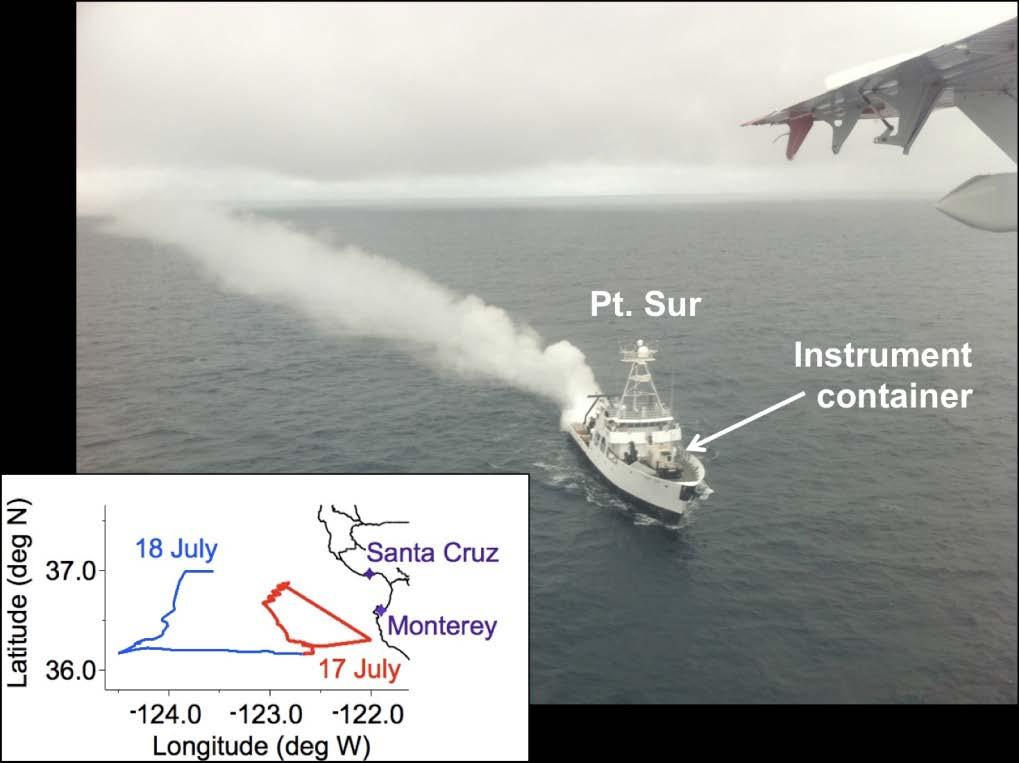 Figure 3. Smoke generation on the R/V Point Sur (photo taken from CIRPAS Twin Otter).