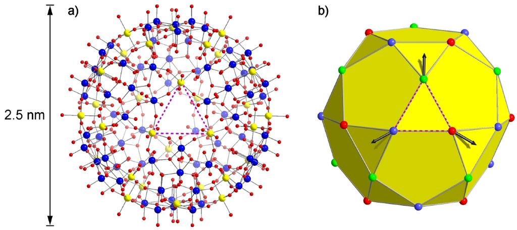 ? Example of magnetic macro molecules Example of magnetic macro molecules {Mo 72 Fe 30 } structure of {Mo 72 Fe 30 }: Fe - yellow, Mo - blue, O - red, antiferromagnetic interaction mediated by O-Mo-O