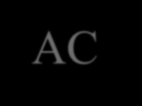 Definition AC Circuits An AC circuit is a combination of active elements (Voltage and current sources) and passive elements (resistors, capacitors