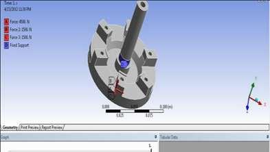 3 CAD model of hub axle The PRO-E model of HUB AXLE is imported in ANSY