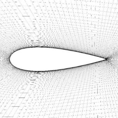 Coarser meshes reduce computational time. CFD Solver Figure 6. Stationary sub-grid The CFD software FLUENT v14.