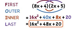 Form: (x ± m)(x ± n) Factoring Quadratic Equations Diamond Box Method (You do not have to use this method if