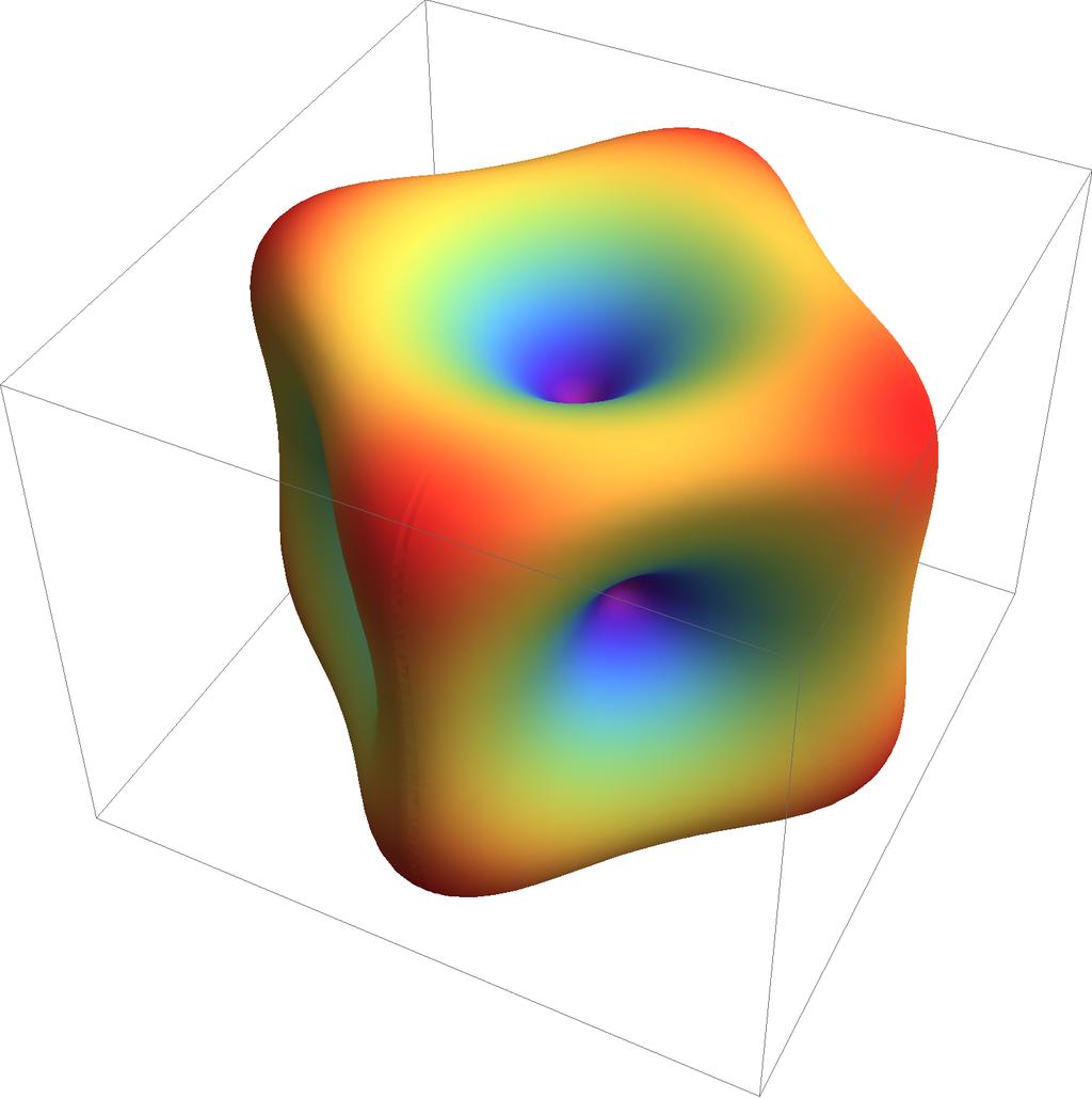 4.2.2 Single crystal oriented with α = π/4 Now consider a single cubic crystal with an orientation rotated from the reference configuration, for example, with α = π 4 and β = γ =.