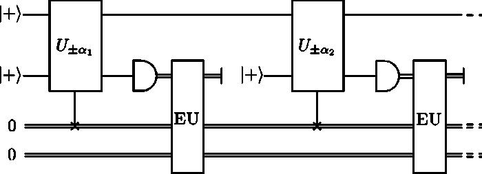 3 We use a series of circuit identities to transform the literal circuit L into an equivalent circuit that contains block operations B j, each of which corresponds directly to the action of some gate