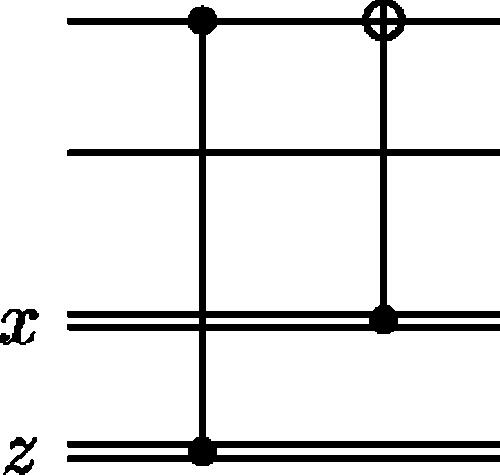 FAULT-TOLERANT QUANTUM COMPUTATION WITH PHYSICAL REVIEW A 71, 042323 2005 FIG. 13. We insert these perfect gates between each pair of blocks in Fig. 10. FIG. 11. The output of Fig.