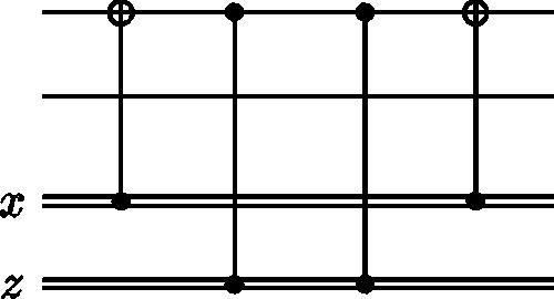 These are perfect gates, and can be prepended without changing the output of Fig. 10, since the initial values of x and z are both zero. Second, we modify the very final block in Fig.