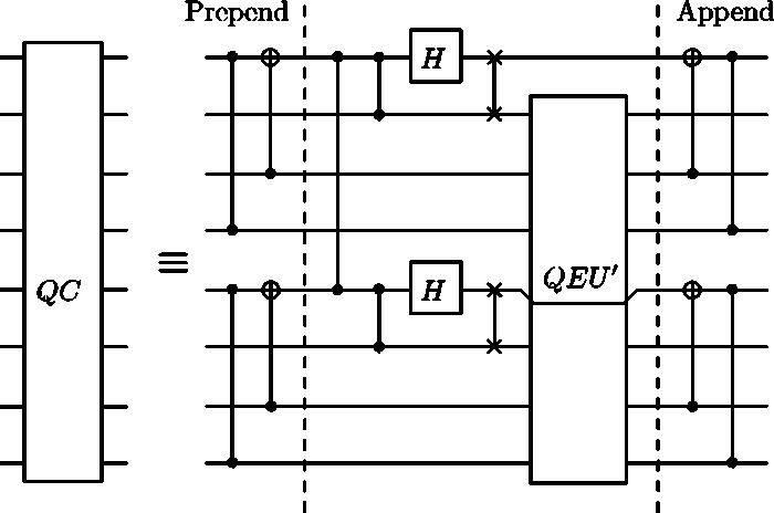 some constant. This completes the proof that quantum circuits may be simulated in a fault-tolerant fashion using a one-buffered cluster-state computation.